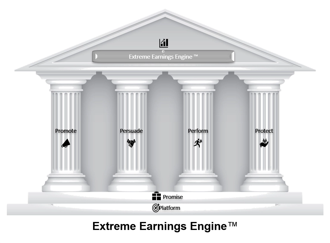 Extreme Earnings Engineâ„¢